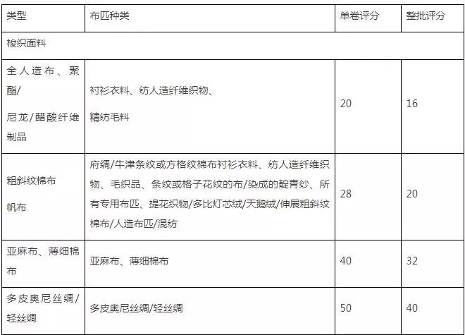 地毯機(jī),地毯背膠機(jī),涂層機(jī),定型機(jī),靜電植絨機(jī)