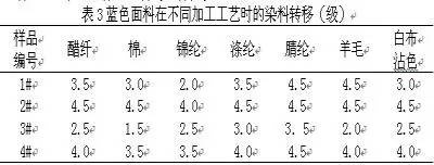 涂層機(jī),定型機(jī),地毯機(jī),地毯背膠機(jī),靜電植絨機(jī)