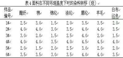 涂層機(jī),定型機(jī),地毯機(jī),地毯背膠機(jī),靜電植絨機(jī)