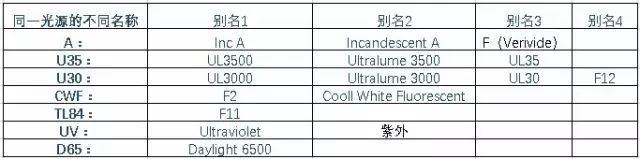 地毯機(jī),地毯背膠機(jī),涂層機(jī),定型機(jī),靜電植絨機(jī)