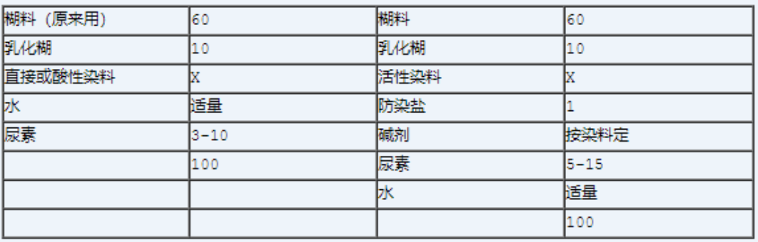 靜電植絨機,地毯機,地毯背膠機,涂層機,定型機