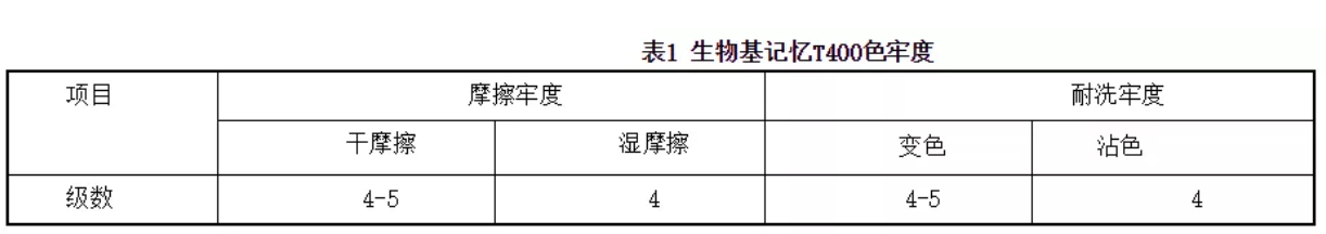 定型機,涂層機,地毯機,地毯背膠機,靜電植絨機