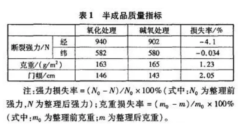 定型機,涂層機,地毯機,地毯背膠機,靜電植絨機