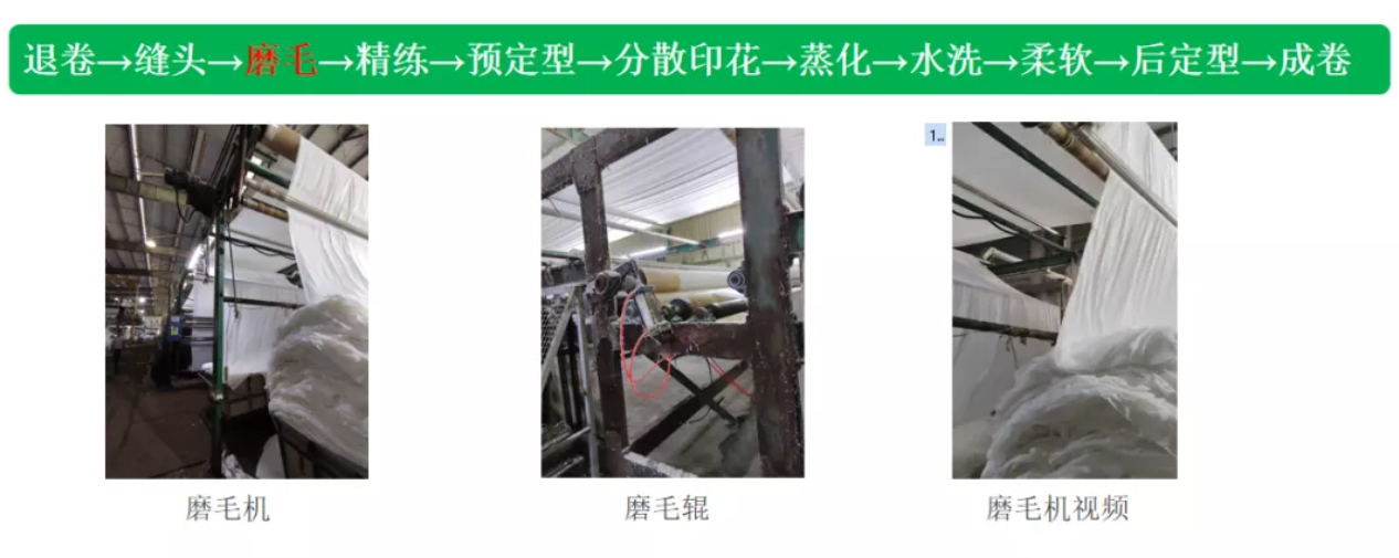 定型機(jī),涂層機(jī),地毯機(jī),地毯背膠機(jī),靜電植絨機(jī)