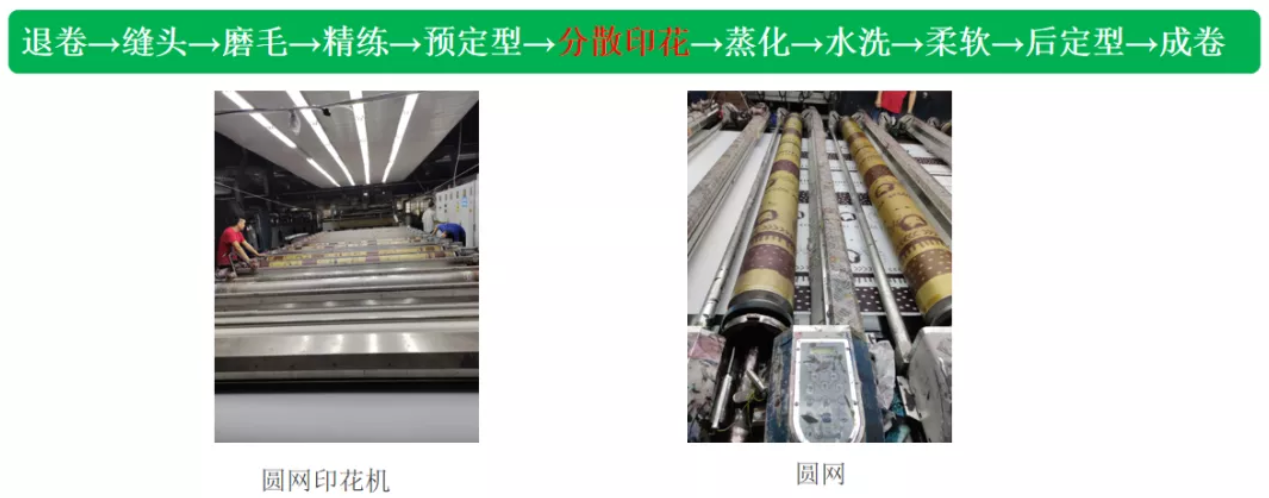 定型機(jī),涂層機(jī),地毯機(jī),地毯背膠機(jī),靜電植絨機(jī)