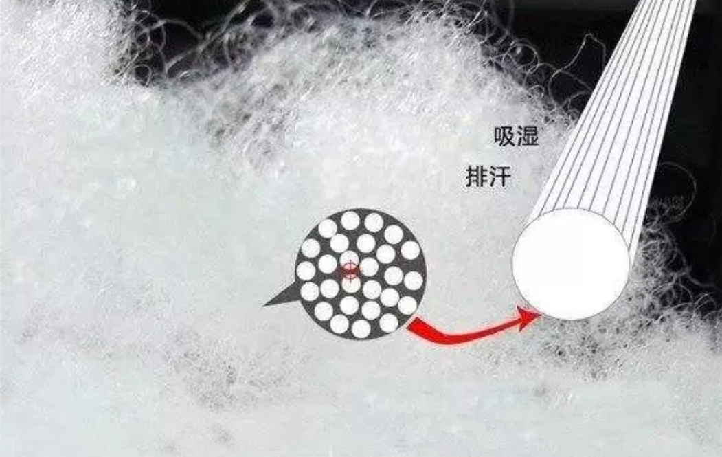 定型機,涂層機,地毯機,地毯背膠機,靜電植絨機