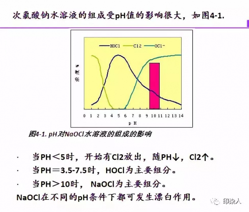 定型機(jī),涂層機(jī),地毯機(jī),地毯背膠機(jī),靜電植絨機(jī)