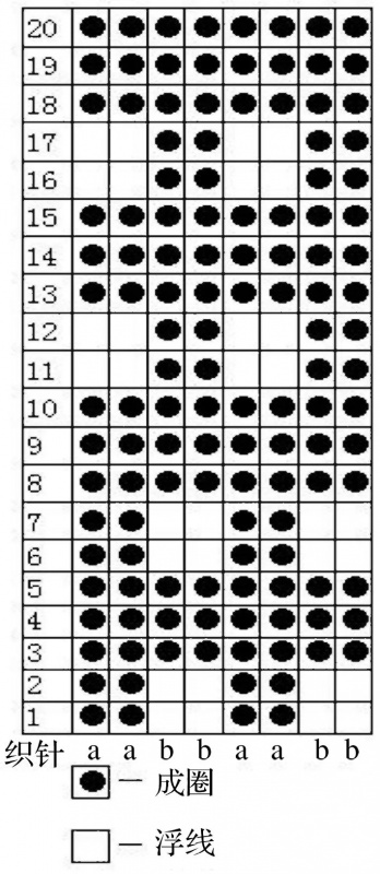 涂層機(jī),定型機(jī),地毯機(jī),地毯背膠機(jī),靜電植絨機(jī)