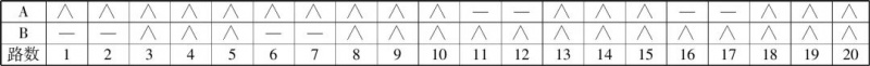 涂層機(jī),定型機(jī),地毯機(jī),地毯背膠機(jī),靜電植絨機(jī)