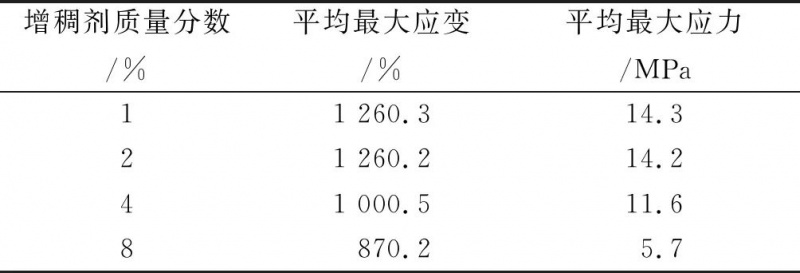 涂層機,定型機,地毯機,地毯背膠機,靜電植絨機