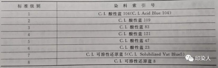 定型機,涂層機,地毯機,地毯背膠機,靜電植絨機