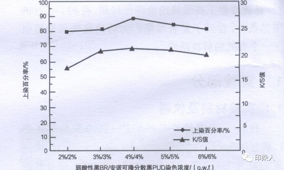 涂層機(jī),定型機(jī),地毯機(jī),地毯背膠機(jī),靜電植絨機(jī)