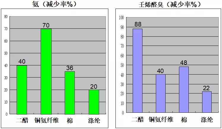 定型機(jī),涂層機(jī),地毯機(jī),地毯背膠機(jī),靜電植絨機(jī)