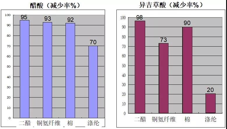 定型機(jī),涂層機(jī),地毯機(jī),地毯背膠機(jī),靜電植絨機(jī)