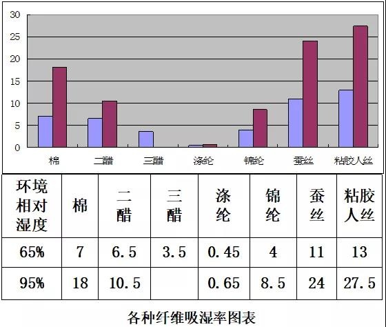 定型機(jī),涂層機(jī),地毯機(jī),地毯背膠機(jī),靜電植絨機(jī)