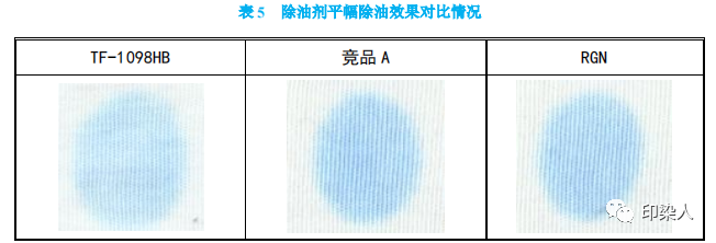 定型機,涂層機,地毯機,地毯背膠機,靜電植絨機