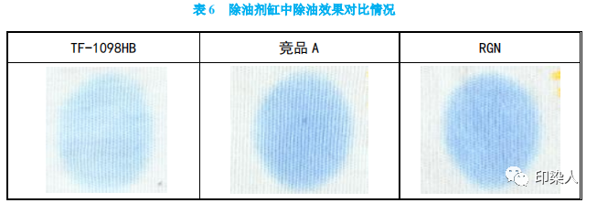 定型機,涂層機,地毯機,地毯背膠機,靜電植絨機