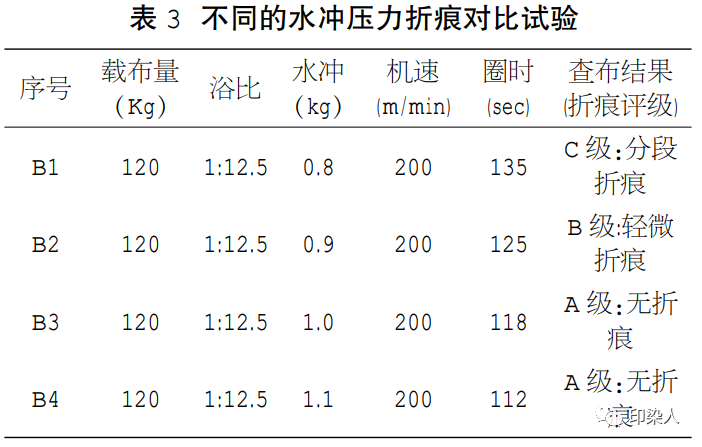 定型機(jī),涂層機(jī),地毯機(jī),地毯背膠機(jī),靜電植絨機(jī)