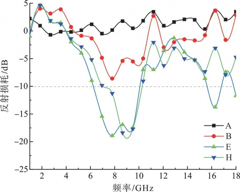 定型機(jī),涂層機(jī),地毯機(jī),地毯背膠機(jī),靜電植絨機(jī)