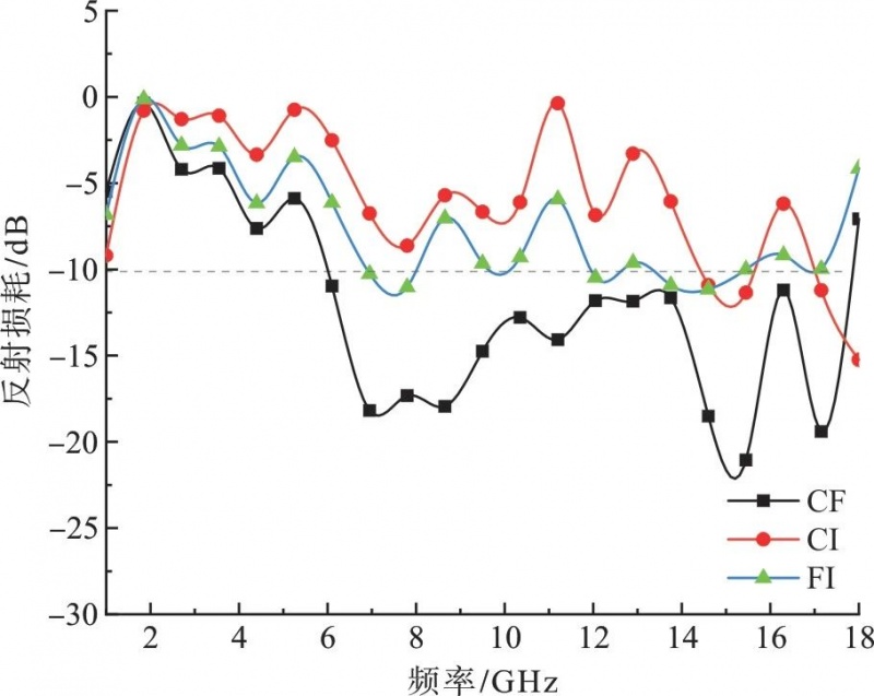 定型機(jī),涂層機(jī),地毯機(jī),地毯背膠機(jī),靜電植絨機(jī)