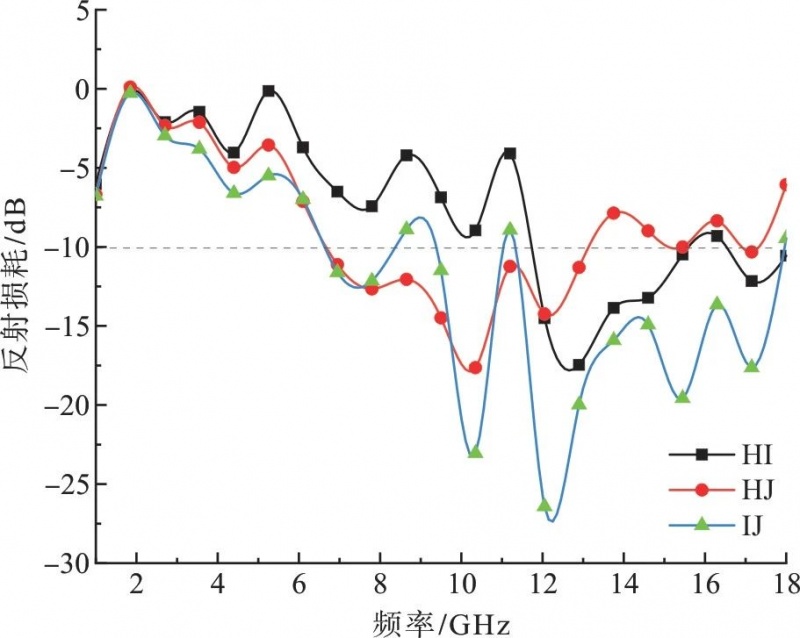 定型機(jī),涂層機(jī),地毯機(jī),地毯背膠機(jī),靜電植絨機(jī)