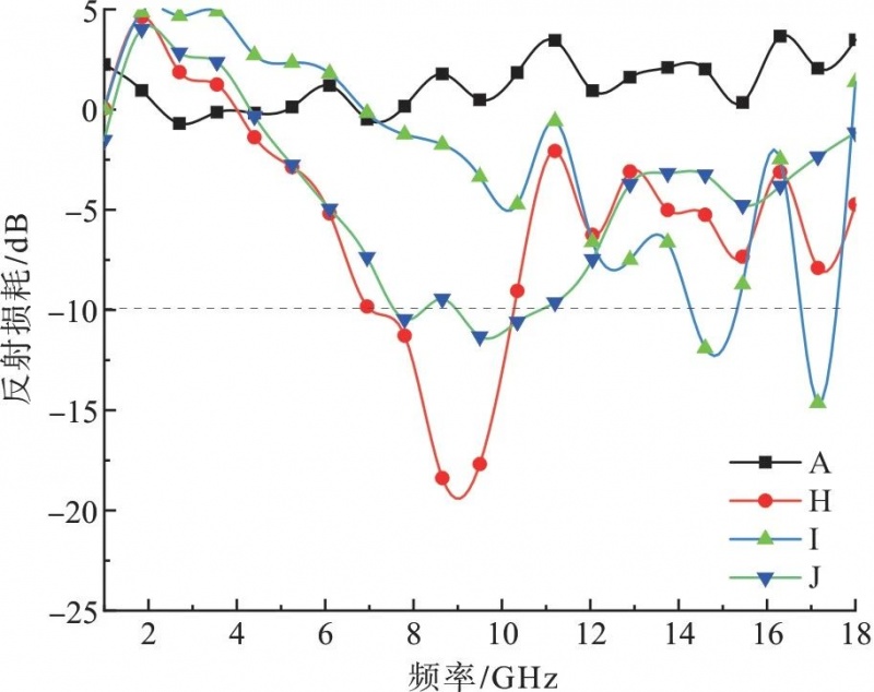 定型機(jī),涂層機(jī),地毯機(jī),地毯背膠機(jī),靜電植絨機(jī)