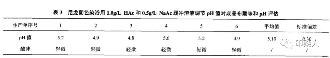 定型機(jī),涂層機(jī),地毯機(jī),地毯背膠機(jī),靜電植絨機(jī)