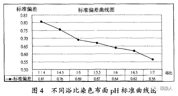 定型機(jī),涂層機(jī),地毯機(jī),地毯背膠機(jī),靜電植絨機(jī)