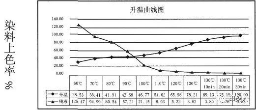 定型機(jī),涂層機(jī),地毯機(jī),地毯背膠機(jī),靜電植絨機(jī)