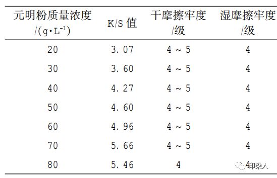 定型機(jī),涂層機(jī),地毯機(jī),地毯背膠機(jī),靜電植絨機(jī)