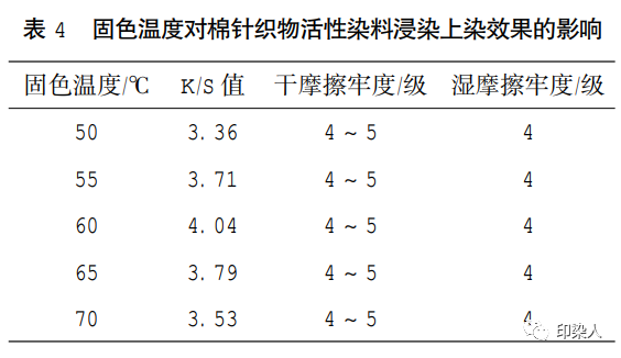 定型機(jī),涂層機(jī),地毯機(jī),地毯背膠機(jī),靜電植絨機(jī)