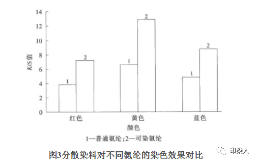 定型機,涂層機,地毯機,地毯背膠機,靜電植絨機