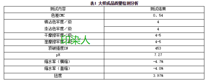 定型機,涂層機,地毯機,地毯背膠機,靜電植絨機