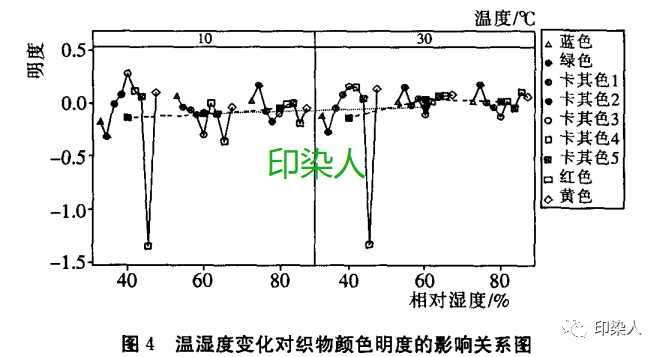 定型機(jī),涂層機(jī),地毯機(jī),地毯背膠機(jī),靜電植絨機(jī)