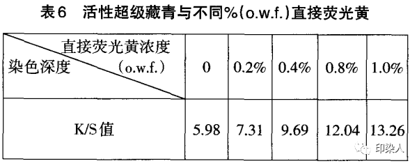 定型機,涂層機,地毯機,地毯背膠機,靜電植絨機