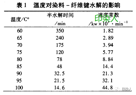 定型機(jī),涂層機(jī),地毯機(jī),地毯背膠機(jī),靜電植絨機(jī)