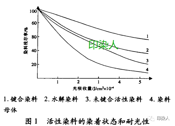 定型機(jī),涂層機(jī),地毯機(jī),地毯背膠機(jī),靜電植絨機(jī)