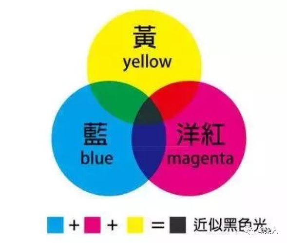 定型機(jī),涂層機(jī),地毯機(jī),地毯背膠機(jī),靜電植絨機(jī)