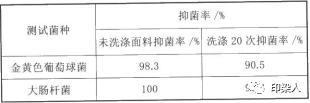 定型機(jī),涂層機(jī),地毯機(jī),地毯背膠機(jī),靜電植絨機(jī)