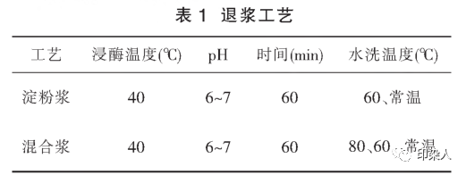 定型機,涂層機,地毯機,地毯背膠機,靜電植絨機