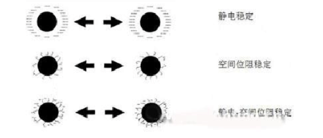 定型機(jī),涂層機(jī),地毯機(jī),地毯背膠機(jī),靜電植絨機(jī)