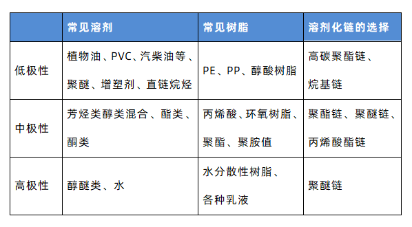 定型機(jī),涂層機(jī),地毯機(jī),地毯背膠機(jī),靜電植絨機(jī)