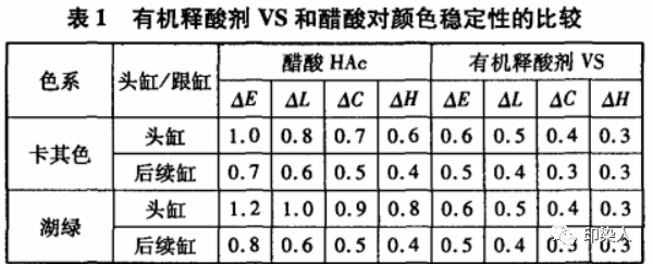 定型機(jī),涂層機(jī),地毯機(jī),地毯背膠機(jī),靜電植絨機(jī)