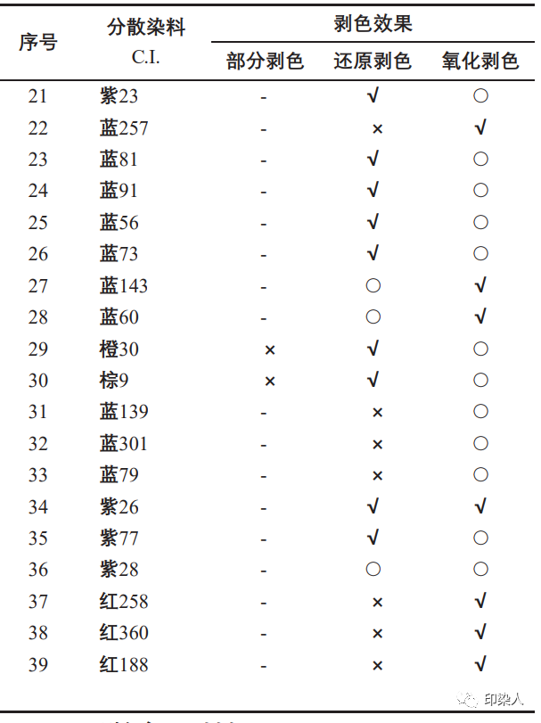 定型機(jī),涂層機(jī),地毯機(jī),地毯背膠機(jī),靜電植絨機(jī)