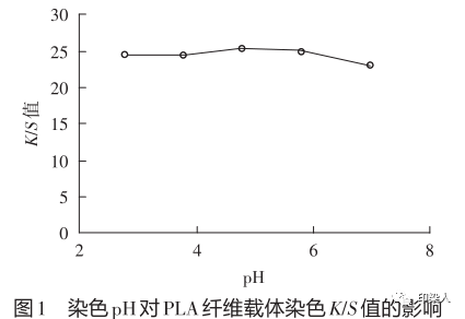 定型機(jī),涂層機(jī),地毯機(jī),地毯背膠機(jī),靜電植絨機(jī)