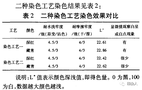 定型機(jī),涂層機(jī),地毯機(jī),地毯背膠機(jī),靜電植絨機(jī)