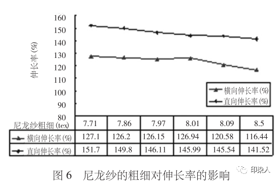 定型機(jī),涂層機(jī),地毯機(jī),地毯背膠機(jī),靜電植絨機(jī)