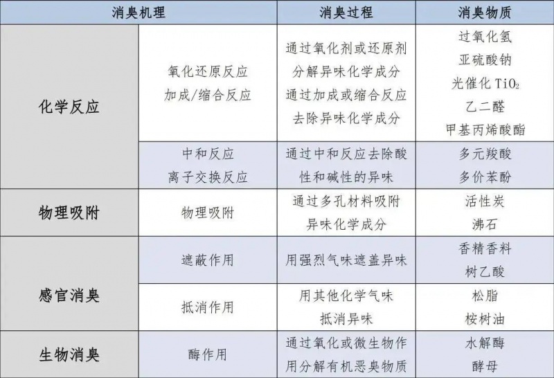 定型機,涂層機,地毯機,地毯背膠機,靜電植絨機