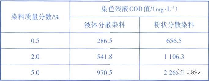 定型機(jī),涂層機(jī),地毯機(jī),地毯背膠機(jī),靜電植絨機(jī)