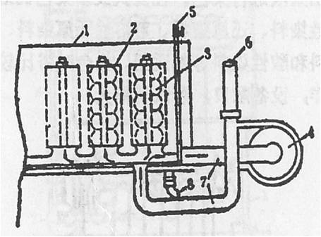 定型機(jī),涂層機(jī),地毯機(jī),地毯背膠機(jī),靜電植絨機(jī)